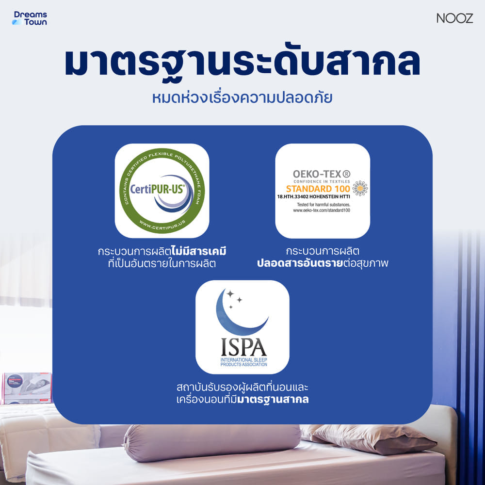 ที่นอนเมมโมรี่โฟม 3.5 ฟุต NOOZ EVENING LITE EVO  มาพร้อมกับฐานเตียง 3.5 ฟุต NOOZ PIXEL BED FRAME (ไม่มีหัวเตียง)